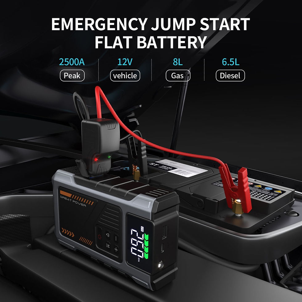 Thumbnail: Geeneu Car Jump Starter,150PSI Air Compressor,12V Battery Jumper Starter Bo..