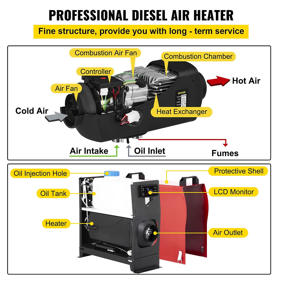 Thumbnail: BENTISM 12V 5kW Diesel Air Heater with LCD Remote Muffler