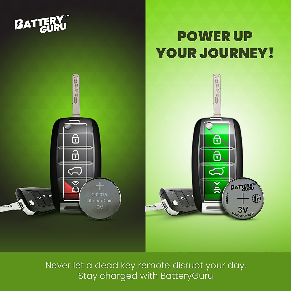 Thumbnail: Key Fob Battery Replacement Compatible with Honda Civic(2014-2021 Honda Civ..