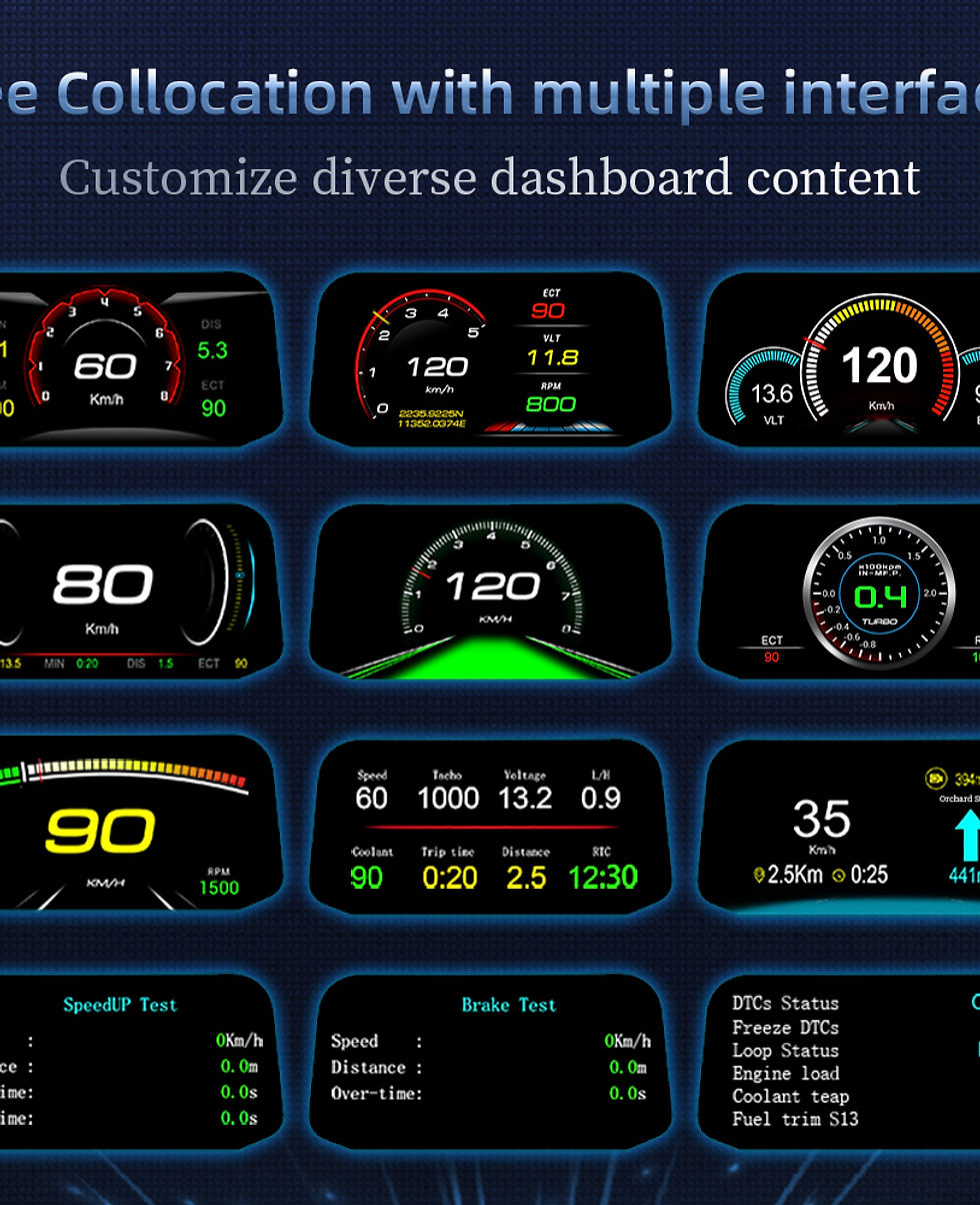 Thumbnail: C3 Navigation GPS+OBD2 HUD Car Head Up Display On Board Computer Projector HUD S