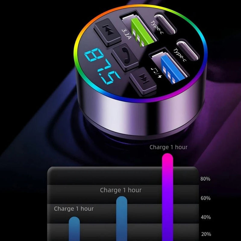 Thumbnail: KEBIDUMEI 66W Fast Charge Bluetooth 5.0 FM Transmitter 4 Ports (Dual USB+Type-C)