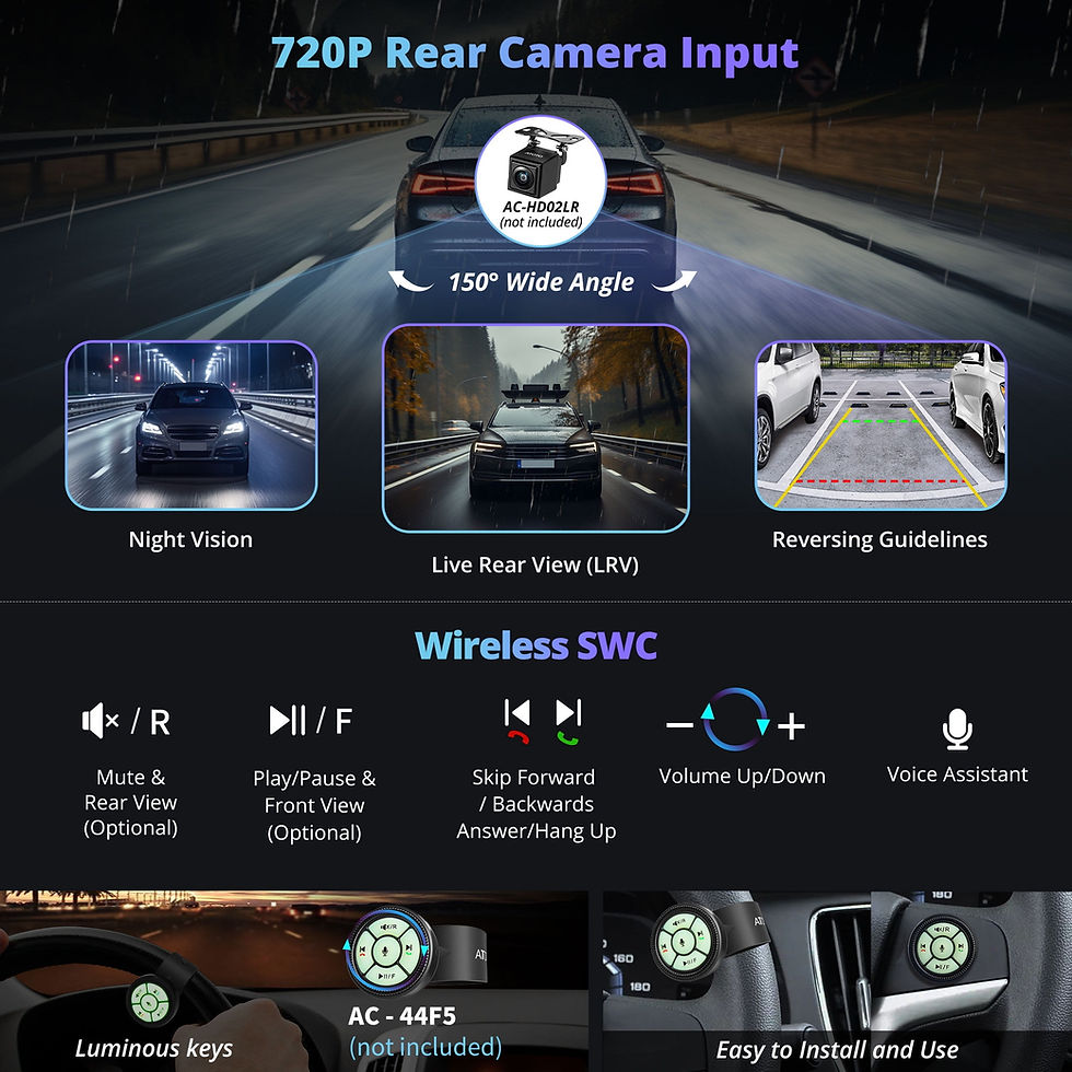 Thumbnail: ATOTO Double Din Car Stereo F7WE 7-Inch Full Touchscreen with Bluetooth,Wir..