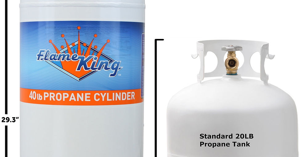 Thumbnail: Flame King Empty Steel Propane Tank, LP Cylinder with Type1 OPD Valve, 40 l..