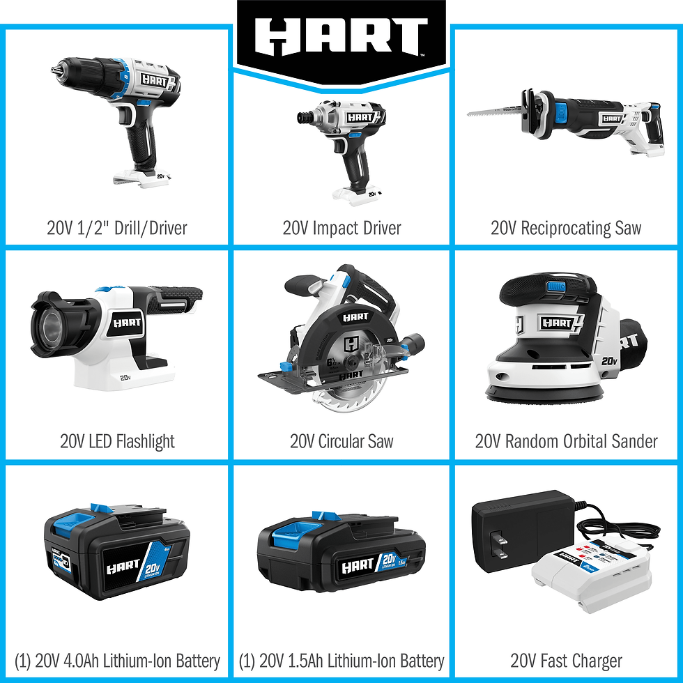 Thumbnail: 20-Volt Cordless 6-Tool Combo Kit (1) 4.0Ah (1) 1.5Ah Lithium-Ion Batteries