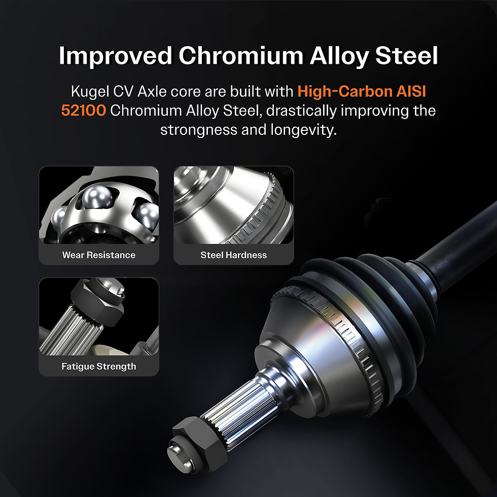 Thumbnail: Front Right (Passenger Side) CV Axle Shaft NCV-NI53018 for Car Nissan Altim..