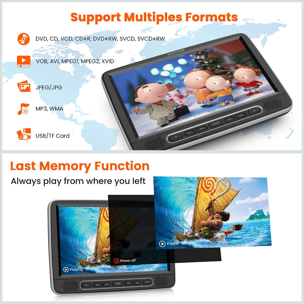 Thumbnail: 10.5" Dual Screen Portable Headrest DVD Player with Mounting Bracket and Mountin