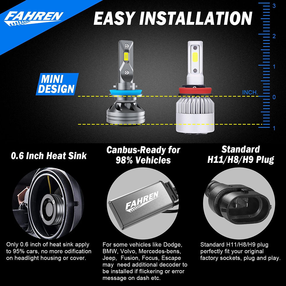 Thumbnail: Fahren H11/H9/H8 LED Headlight Bulbs, 26000LM 700% Super Bright LED Headlig..