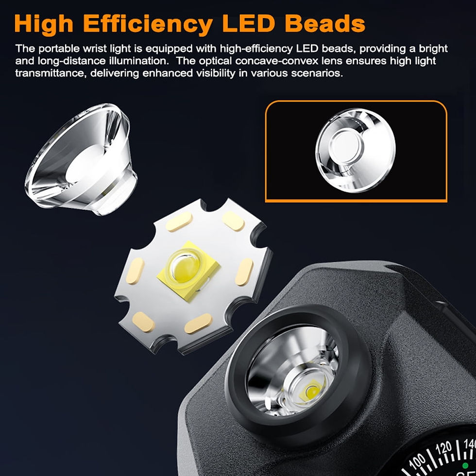 Thumbnail: shieny Electric torch,Wotao Wrist Wrist Lamp Waterproof With Portable Re Ab..