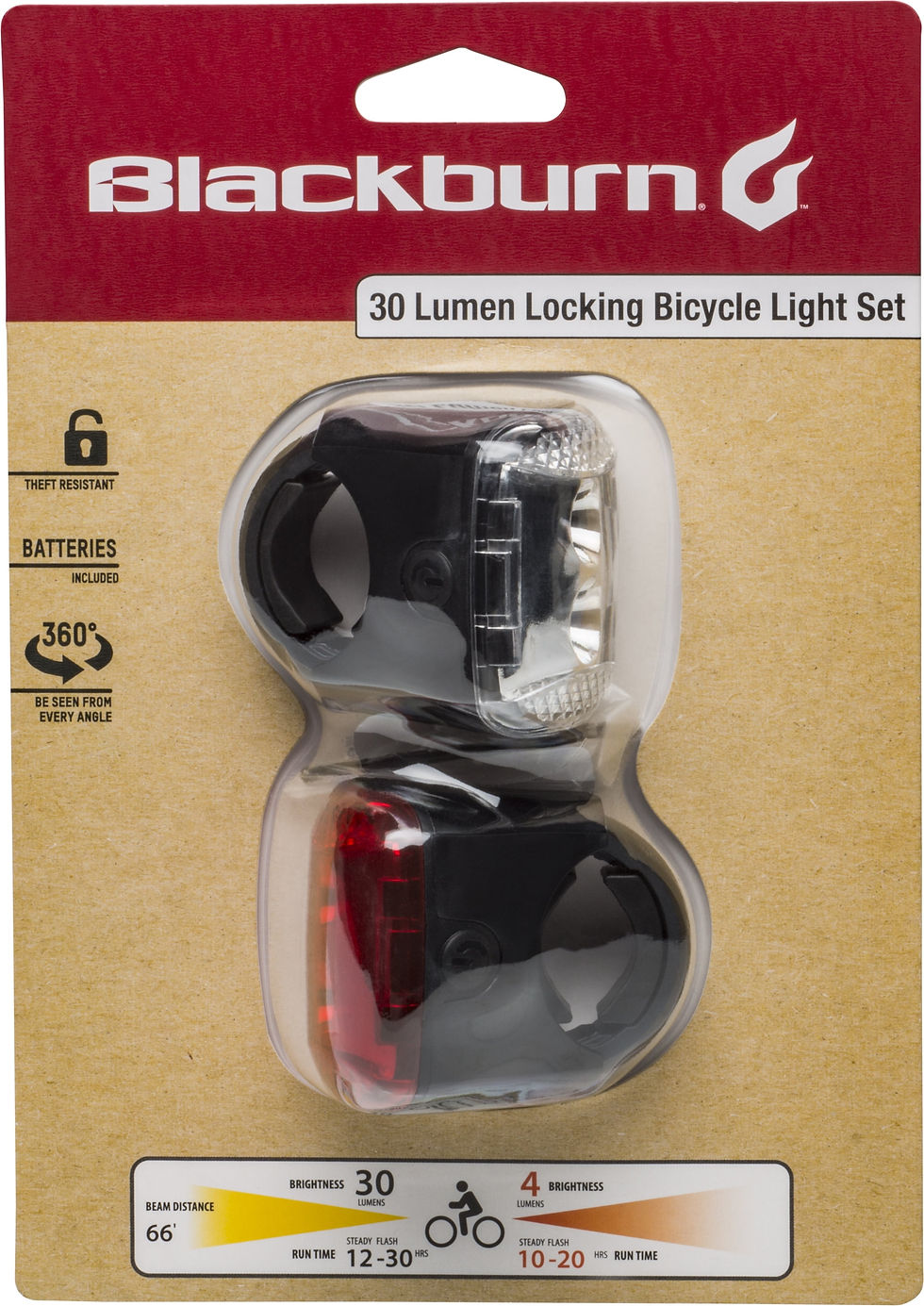 Thumbnail: 30 Lumen Locking Front and Rear Bicycle 2-Piece Light Set, Black