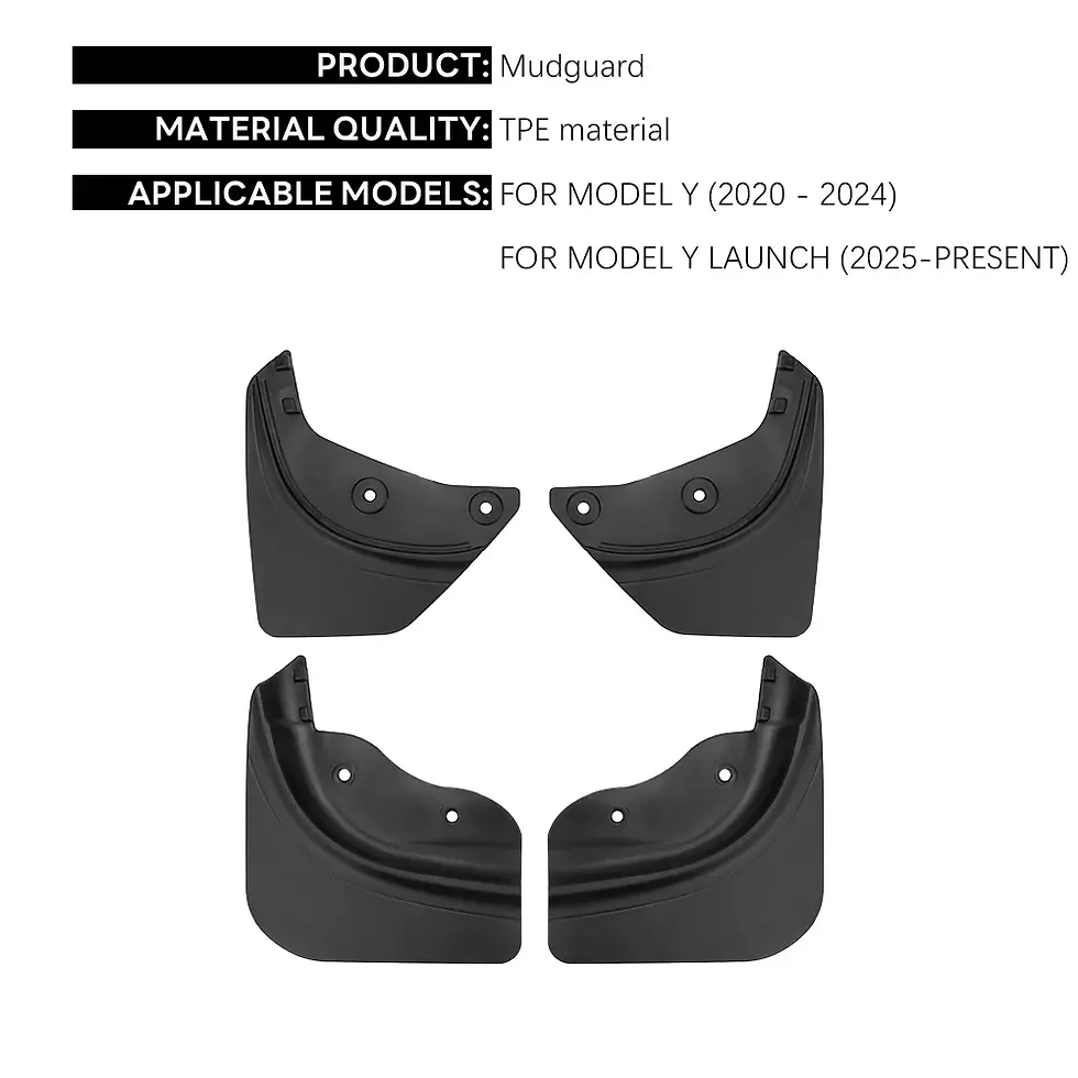 Thumbnail: For Tesla Model Y 2020-2024 Car Wheel Mud Flaps Splash Guards MudFlaps Front Rea