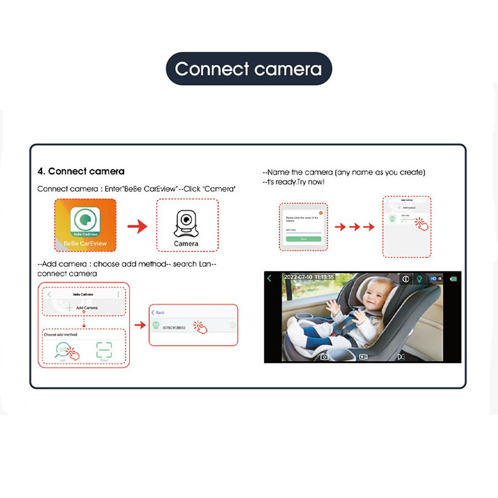 Thumbnail: Wireless Monitor Camera WiFi Baby Car Monitor for Baby Rear Facing Seat 360° Rot