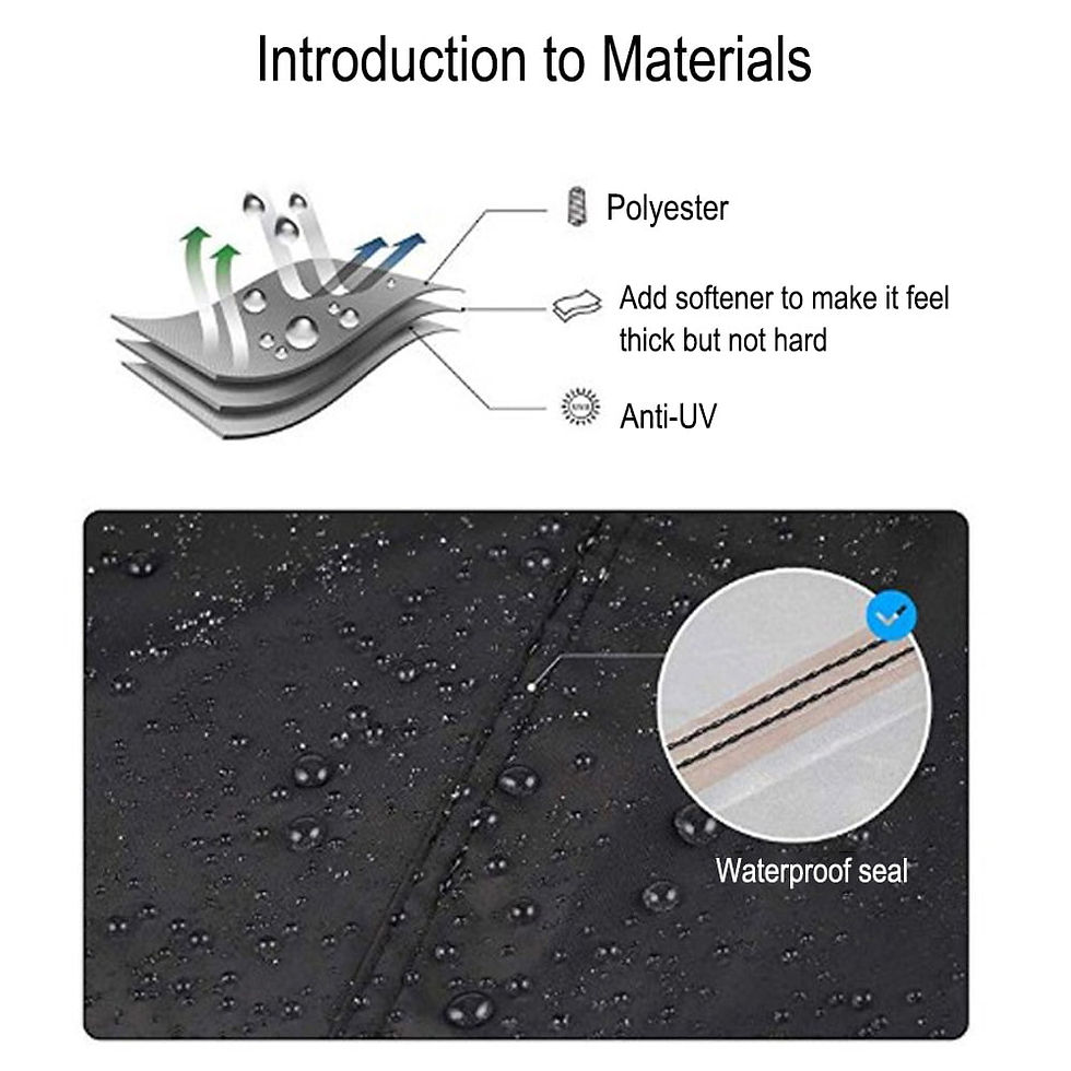 Thumbnail: Motorcycle Scooter Cover Waterproof Outdoor - All Weather Motorbike Protect..