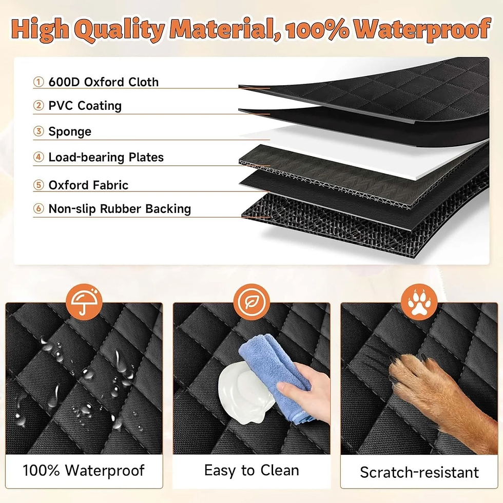 Thumbnail: Blukids Dog Car Seat Cover, 600D Heavy Durable Dog Seat Cover for Back Seat, 100