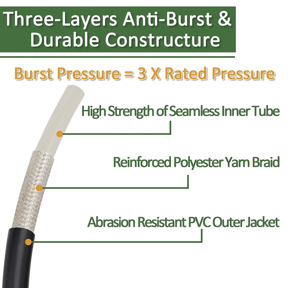 Thumbnail: 6~15 Meters High Pressure Washer Hose Pipe Cord Car Washer Water Cleaning