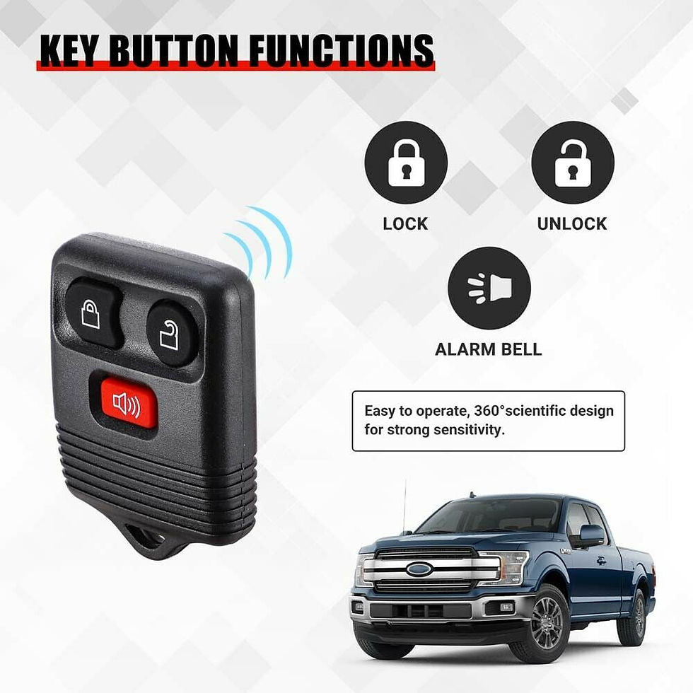 Thumbnail: MOTMAX 2 Pcs Keyless Entry Car Remote Control Key Fob for 1998-2016 Ford F-..