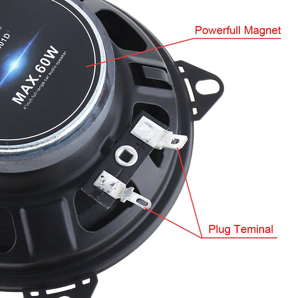 Thumbnail: 2pcs 2 Way 4 Inch 60W Full Range Frequency Car Audio Stereo Speaker, 2x60W Full