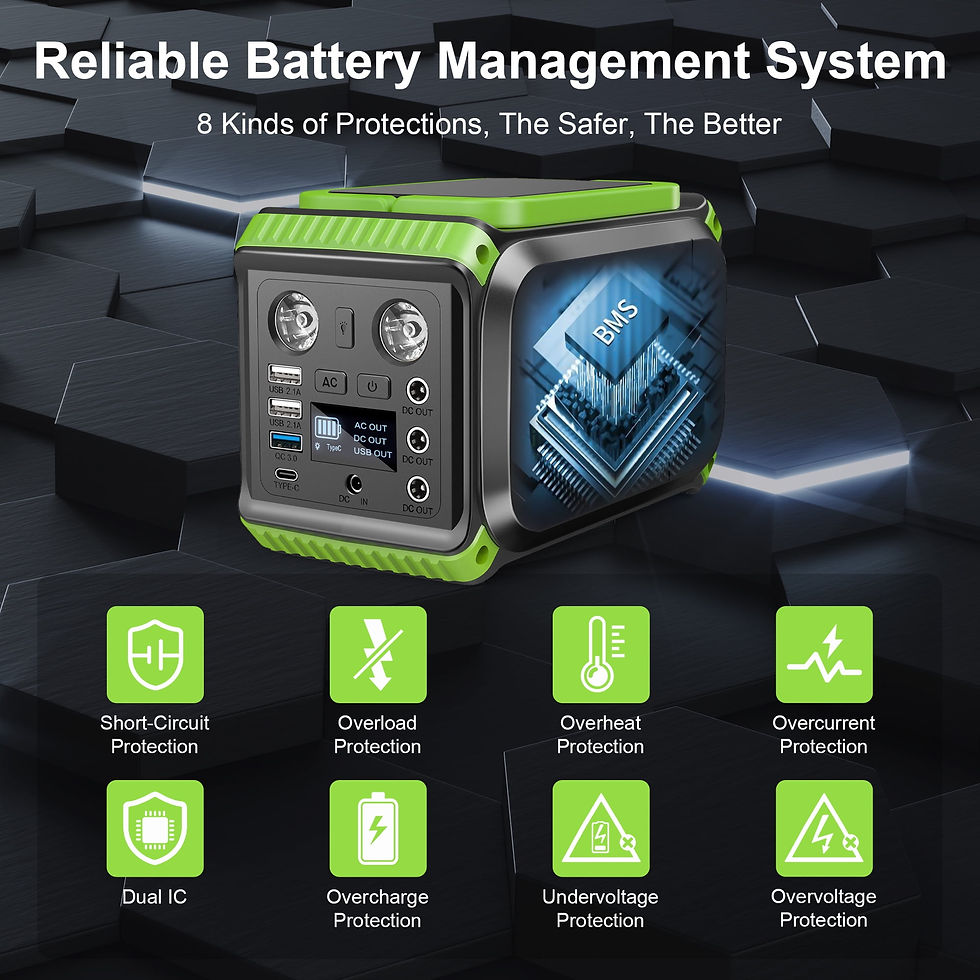 Thumbnail: Qunler 200W Portable Power Station, 148Wh 40000mAh Solar Generator with 110..