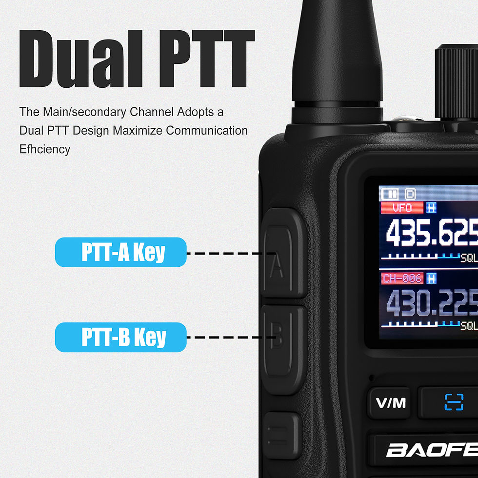 Thumbnail: Baofeng UV-5R Mini Walkie Talkie Black Color Bluetooth Programming Multi Band Fa