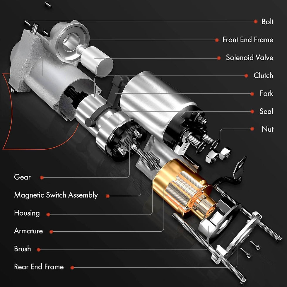Thumbnail: A-Premium Starter Motor Compatible with 2003 2004 2005 2006 2007 2008 Toyot..