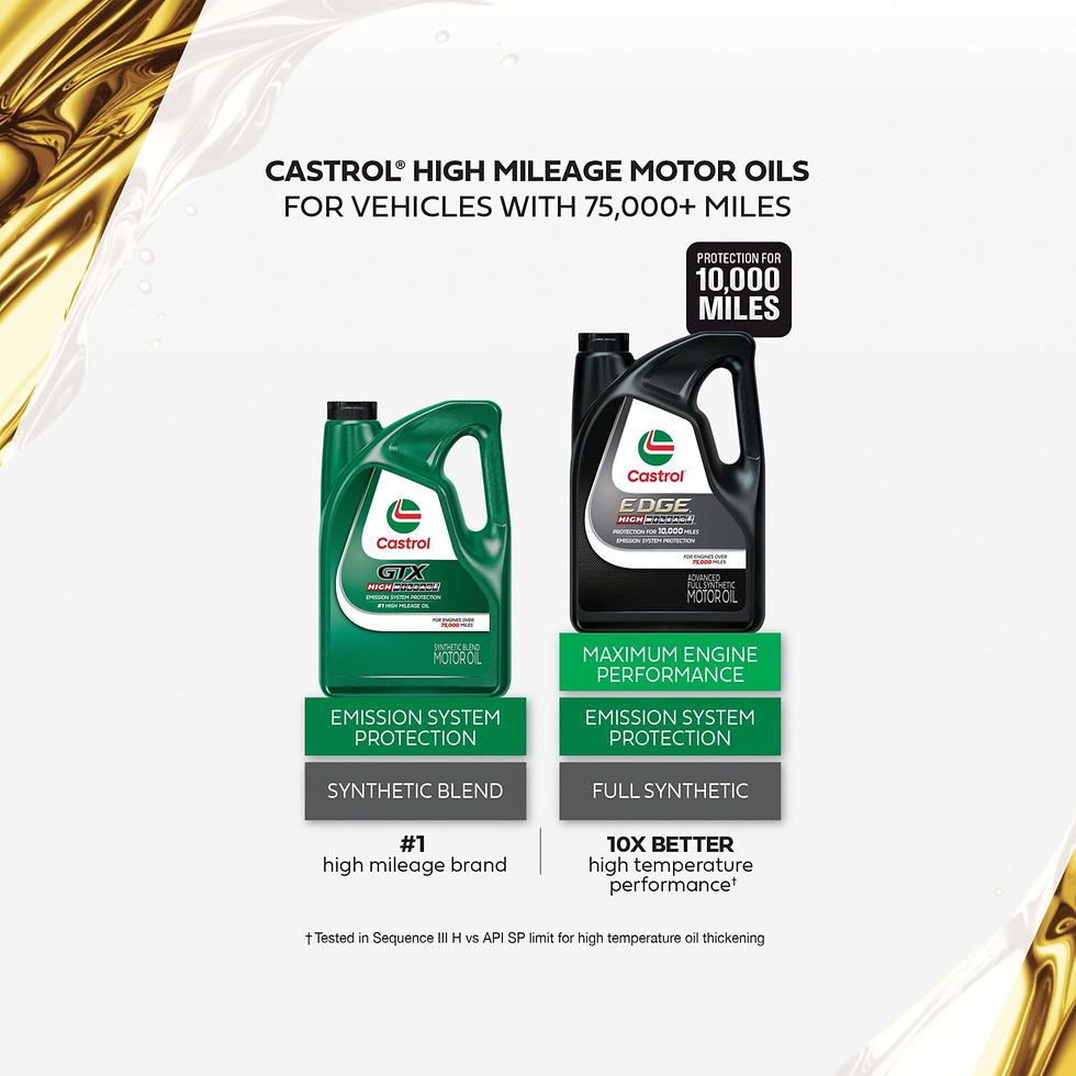 Thumbnail: Castrol GTX High Mileage 5W-30 Synthetic Blend Motor Oil, 1 Quart