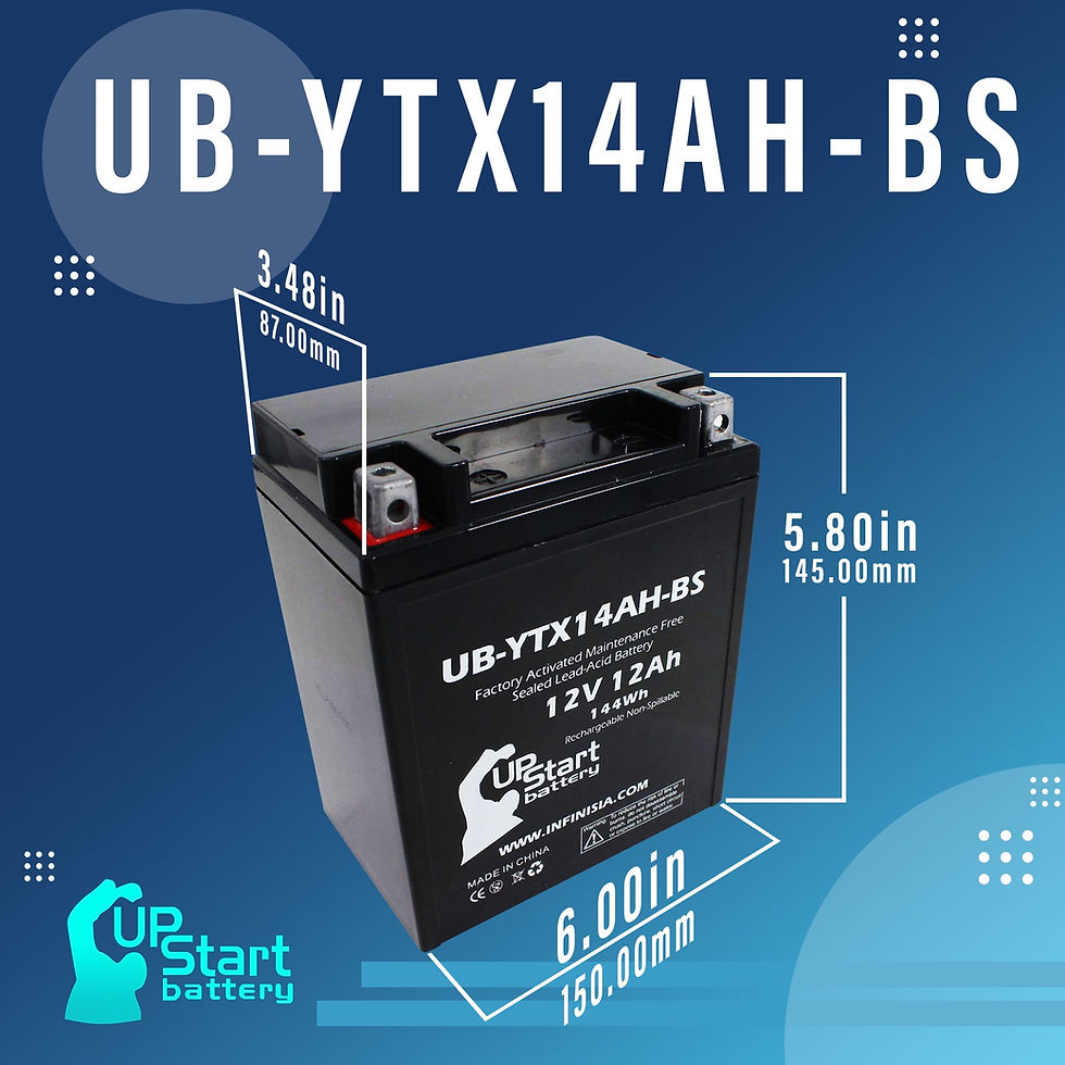 Thumbnail: UB-YTX14AH-BS Battery Replacement