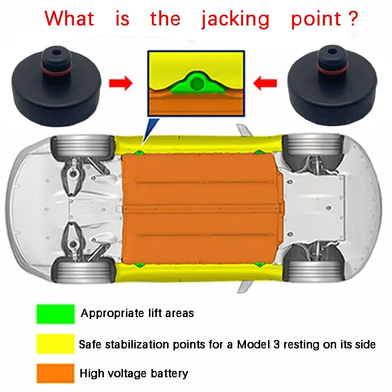Thumbnail: New Car Tire Repair Nail Screw Kit Rubber Floor Lifting Jack Pad Axle Stand Adap