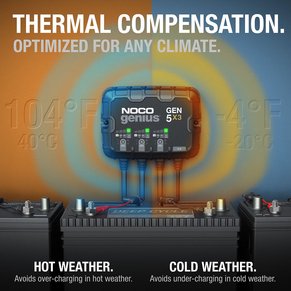 Thumbnail: NOCO Genius GEN5X3 3-Bank 15A (5A/Bank) 12V Onboard Battery Charger