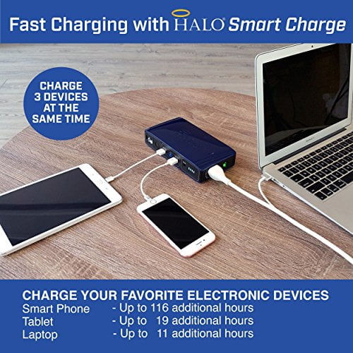 Thumbnail: Halo Bolt 58830 Mwh Portable Phone Laptop Charger Car Jump Starter with AC ..