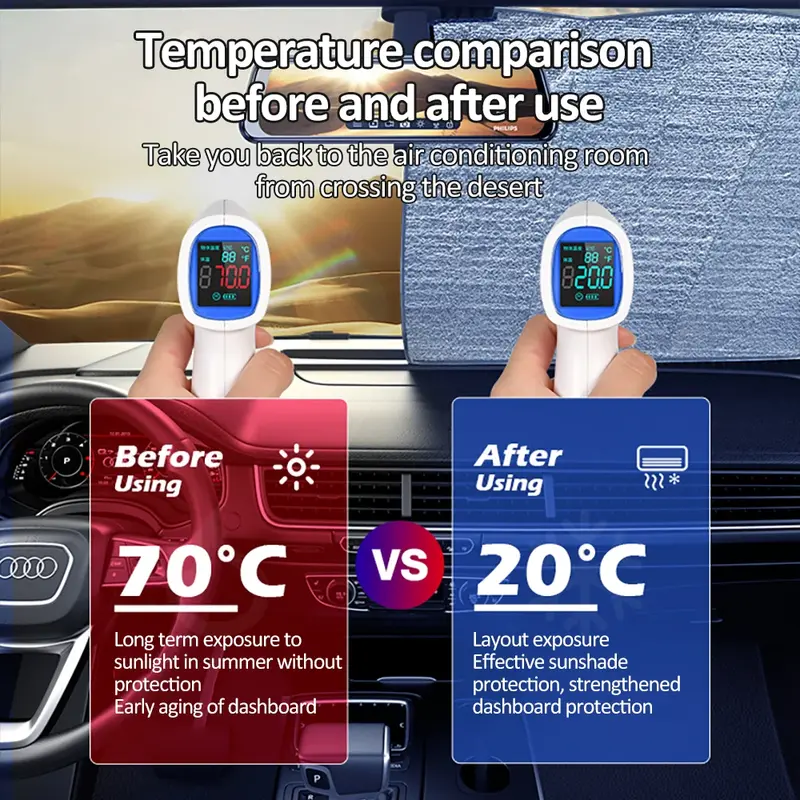 Thumbnail: Car Sunshades for Mazda CX-5 KF CX5 2017~2024 Full Coverage Rear Windshield Sunv