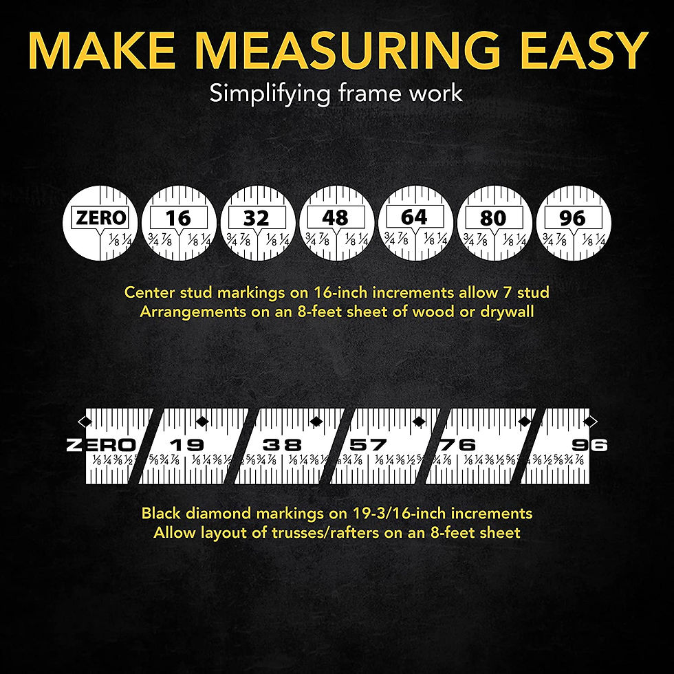 Thumbnail: LEXIVON 2 in 1 Digital Laser Tape Measure | 130ft/40m Laser Distance Meter ..