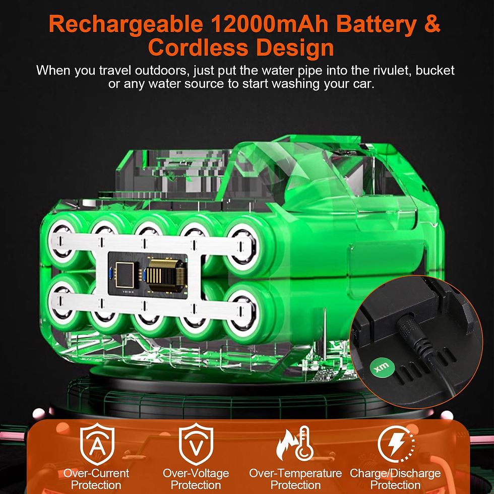 Thumbnail: Moclever Cordless Pressure Washer 2.45lbs Portable Electric Power Washer Hi..
