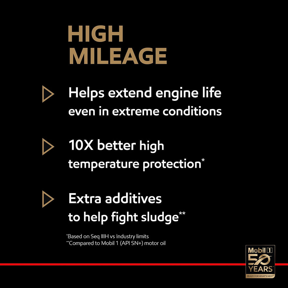 Thumbnail: Mobil 1 High Mileage Full Synthetic Motor Oil 5W-20, 5 Quart