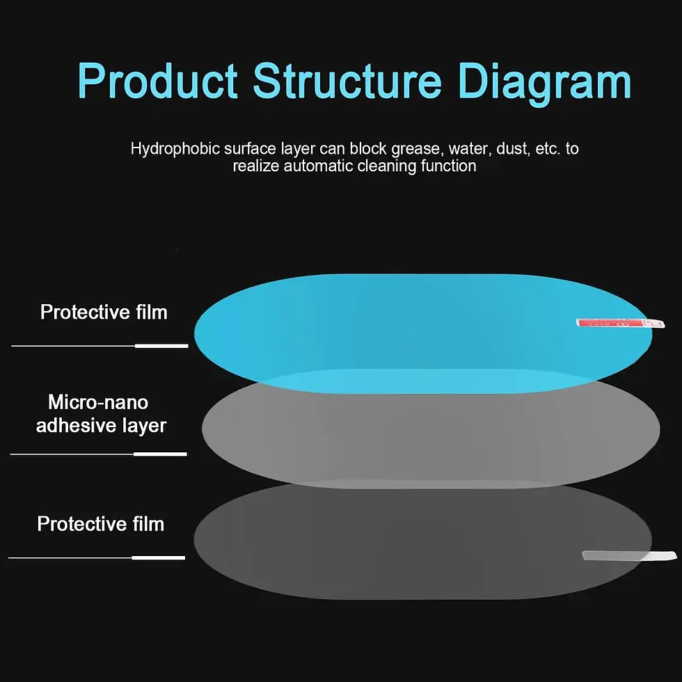 Thumbnail: New Rainproof Film Sticker Car Rearview Mirror protective Rain Proof Anti Fog Wa