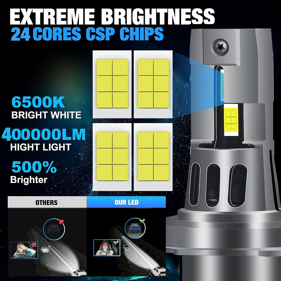 Thumbnail: 30000LM H4 LED Headlight Bulbs Canbus High Low Beam Car Light Turbo Led Diode La
