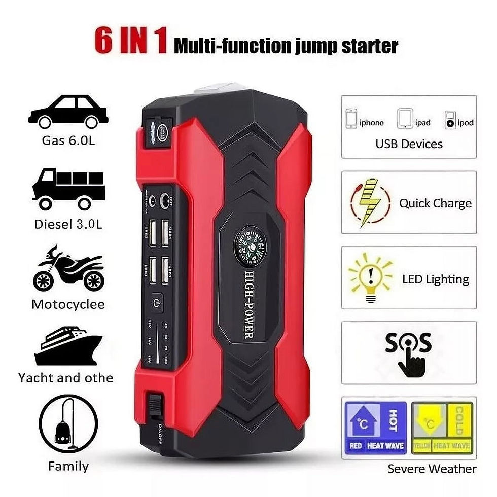 Thumbnail: Car Jump Starters, Car Battery Jump Starter, Jumper Cables For Auto,  1500A..