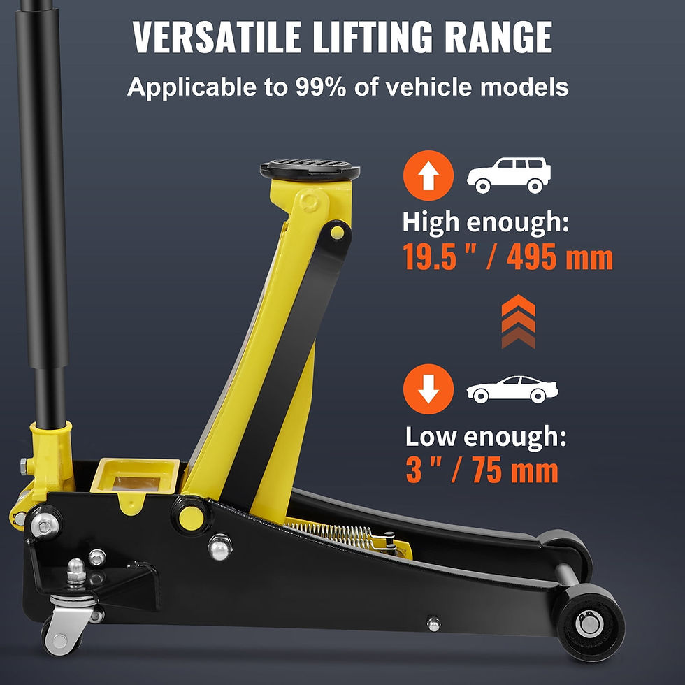 Thumbnail: SKYSHALO  Low Profile Floor Jack,3 Ton Capacity, Low-lying Steel Jack for R..