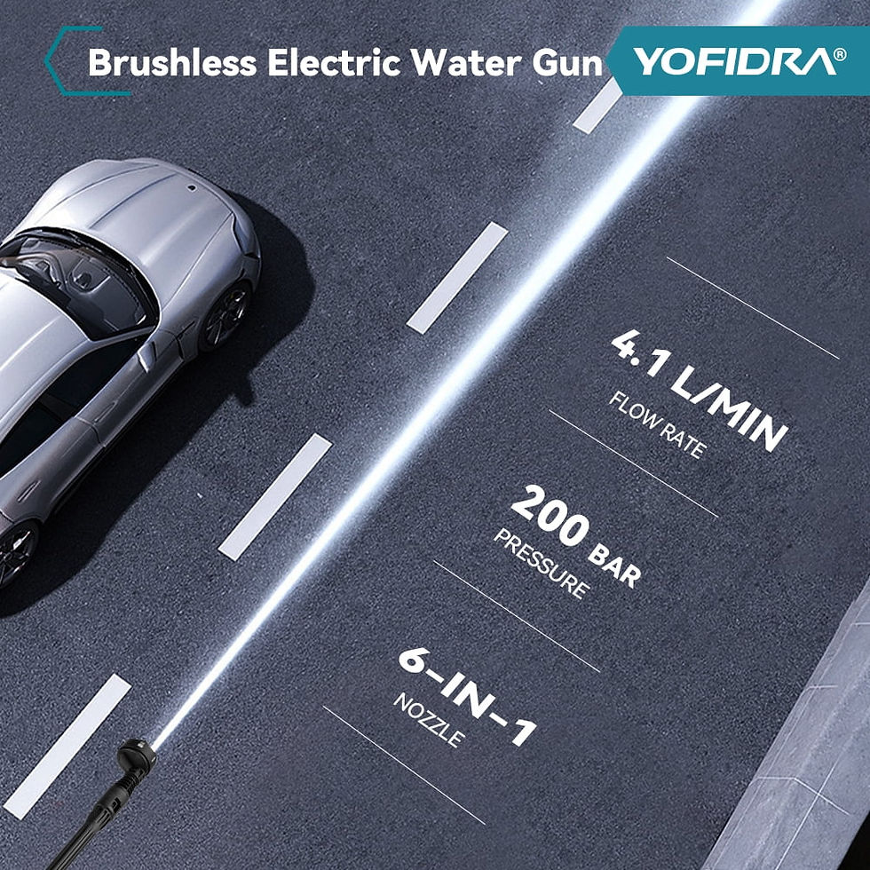 Thumbnail: Yofidra Cordless Pressure Washer, 870PSI Power Washer with 6-in-1 Nozzles P..