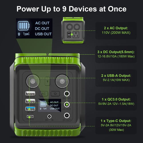 Qunler 200W Portable Power Station, 148Wh 40000mAh Solar Generator with  110.. | AutoMaximizer.com