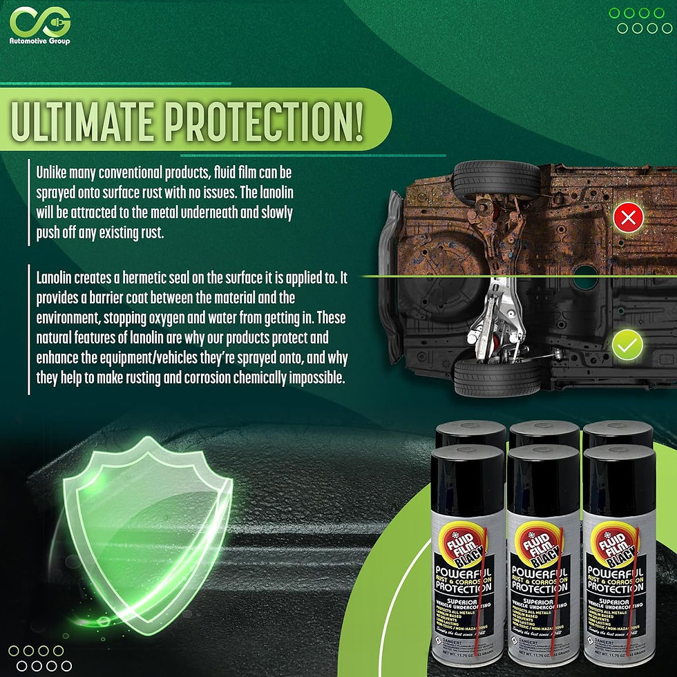 Thumbnail: Fluid Film Black fluid film Converter Spray with Rust Remover Prevention an..
