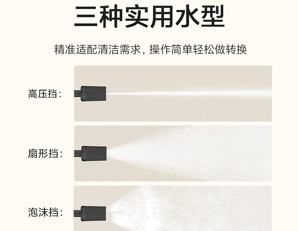 Thumbnail: 2024 Original Mijia Wireless Car Washer 2 160L/h Large Water Volum Efficient Flu