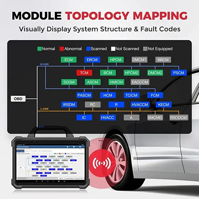 Thumbnail: LAUNCH X431 PAD 7 VII PAD7 PADVII Car Diagnostic Tools