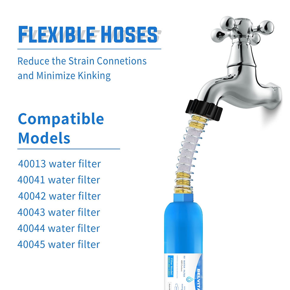 Thumbnail: RV Inline Water Filter with Flexible Hose Protector(KDF), Dedicated for RVs..