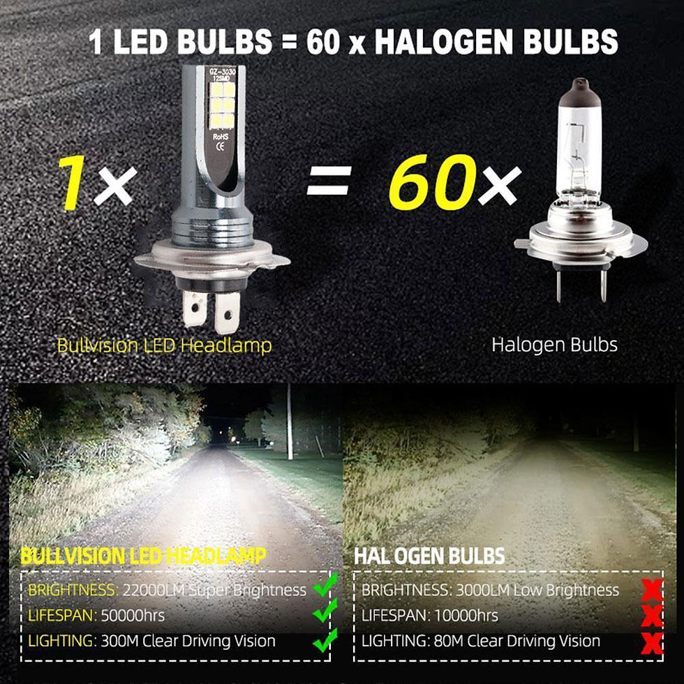 Thumbnail: H7 LED Headlight Bulb H1 H3 H7 H4 H11 12V 26000LM High Power LED Car Headlamp 60