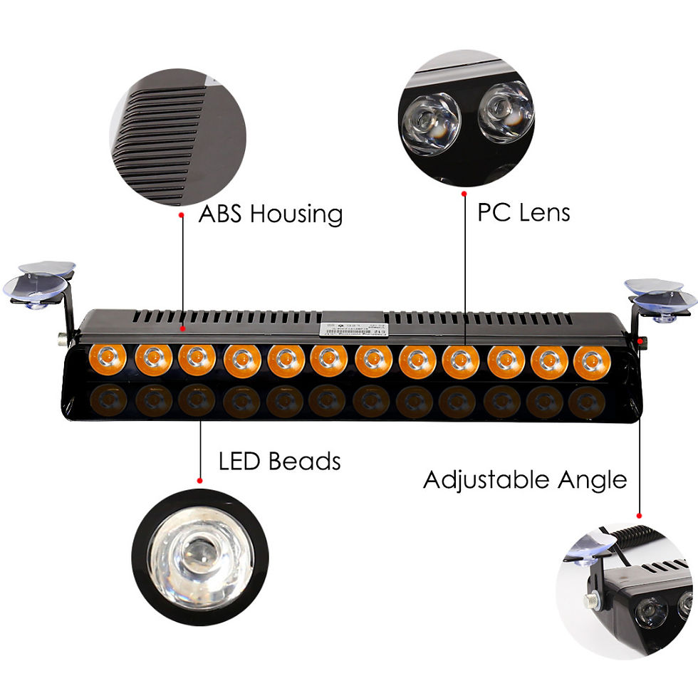 Thumbnail: 12 LED Strobe Warning Alarm Light Auto Warning Lamp Window shield Flashing Emerg