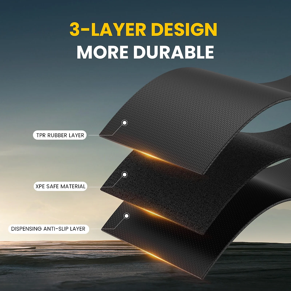 Thumbnail: AVAPOW Floor Mats for Tesla Model 3 2021-2023, TPR+XPE Anti-Slip Waterproof Car 