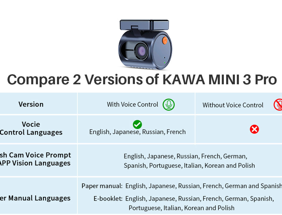 Thumbnail: 2K KAWA MINI 3 Pro Cameras for Car DVR Tiny Dash Cam 24 Parking Auto Video Recor