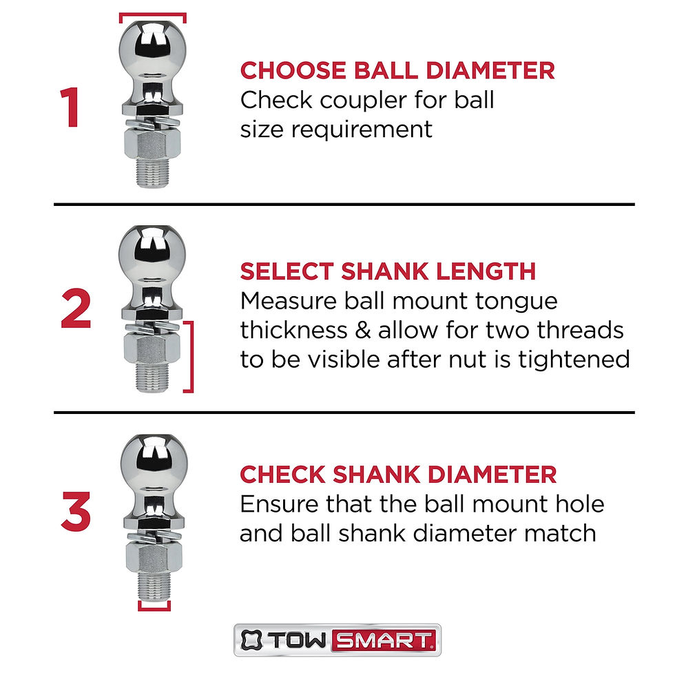 Thumbnail: TowSmart Trailer Hitch Ball, Class II, 2in Ball, 3/4in x 1-1/2in Shank, 350..