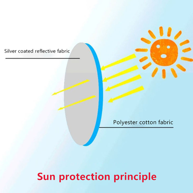 Thumbnail: 50cm Car Steering Wheel Sun Shade Cover Sunshade Protector Silver Cover Sun Bloc