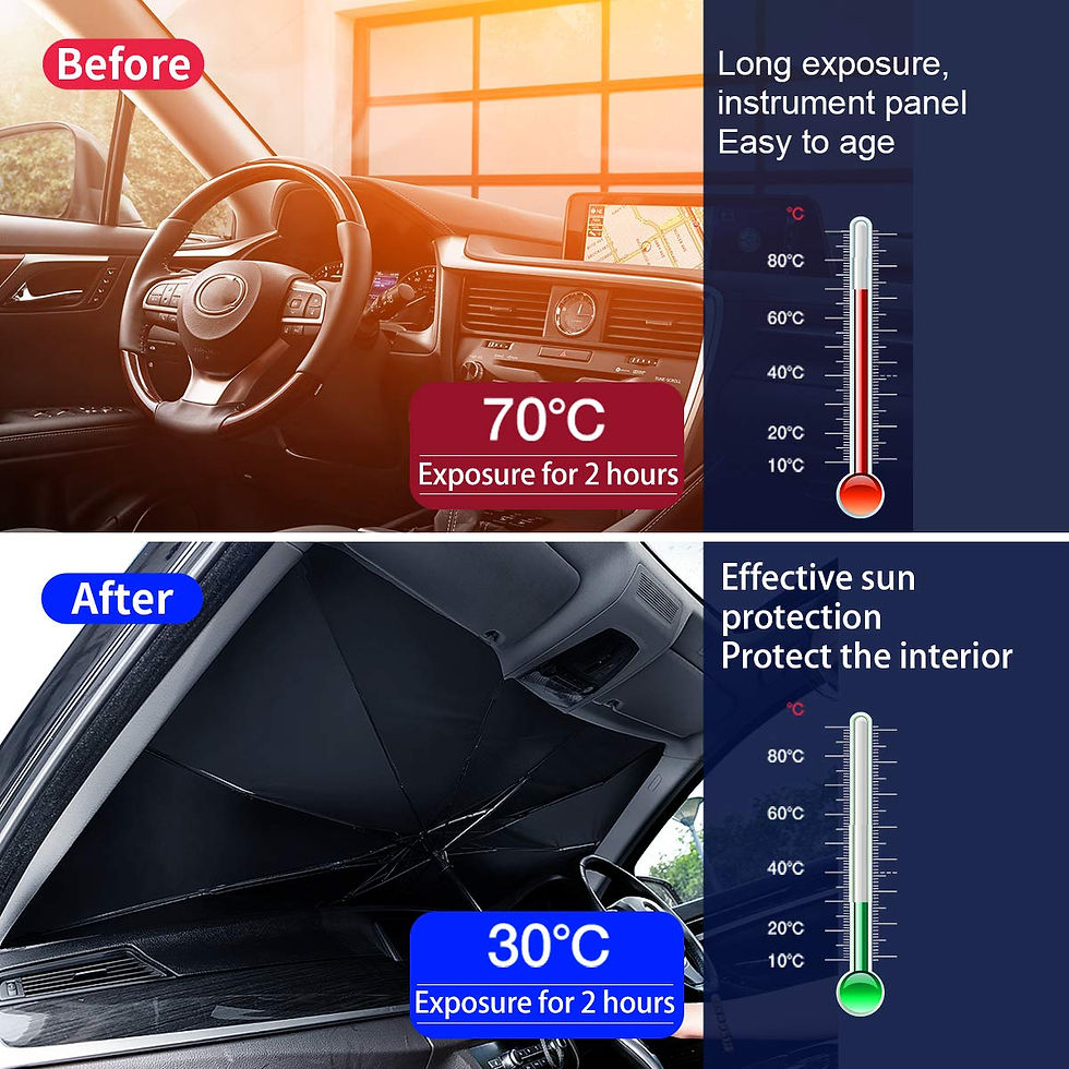 Thumbnail: Car Sunshade Umbrella Car Front Window Sunshade Cover Car Sunshade Cover Car Win