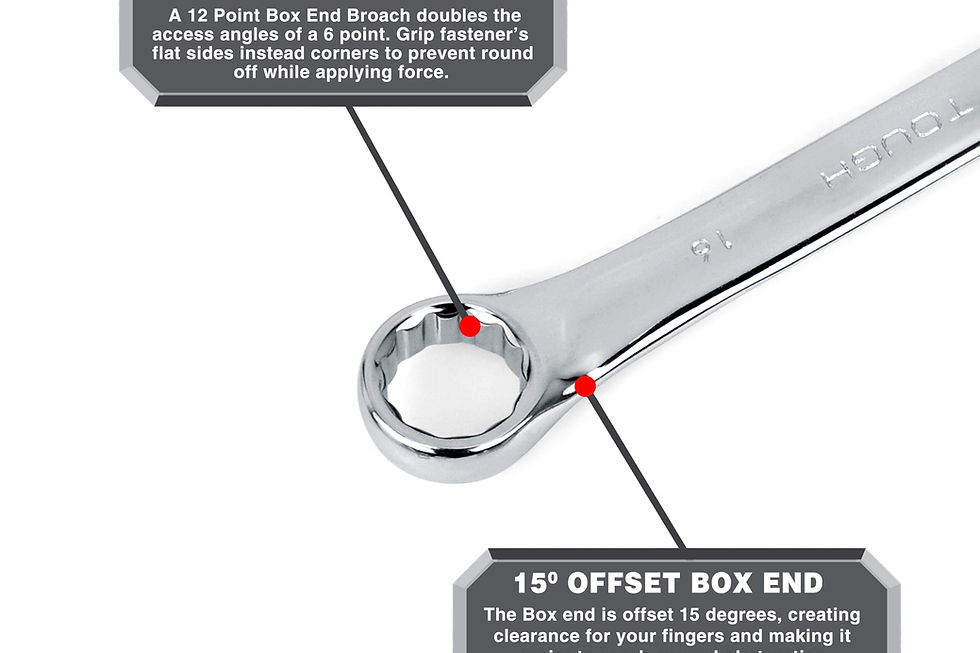 Thumbnail: Hyper Tough 15-Piece Metric Combination Wrench Set
